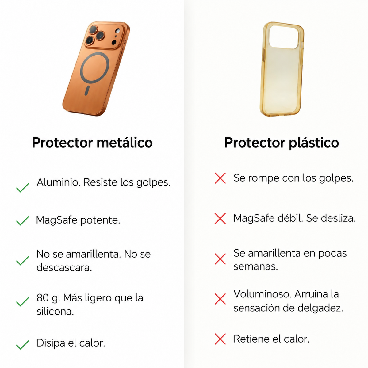 Funda metálica MagSafe para iPhone con protección de cámara