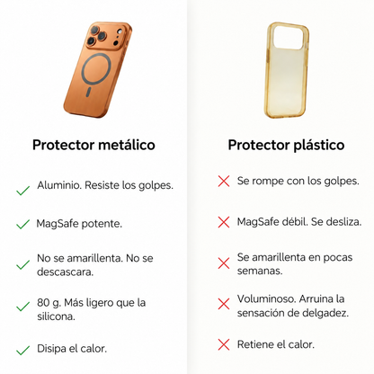 Funda metálica MagSafe para iPhone con protección de cámara